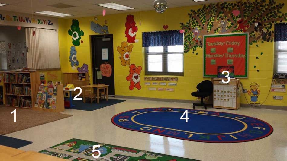 The preschool room