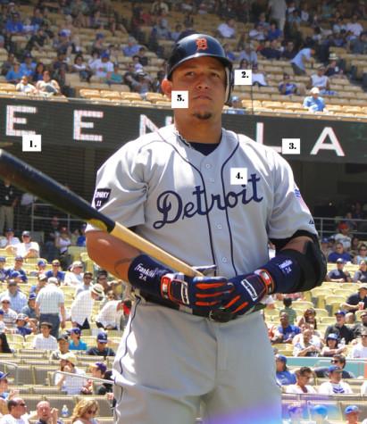 Miguel Cabrera