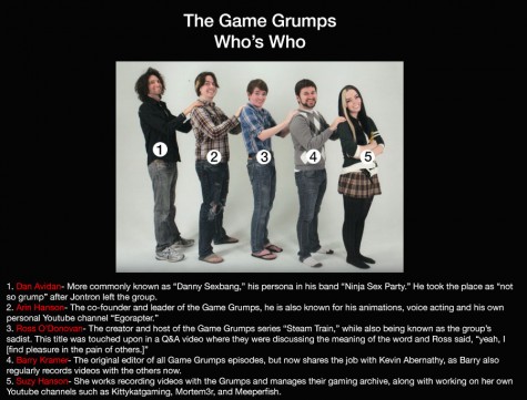 my grumps annotateded