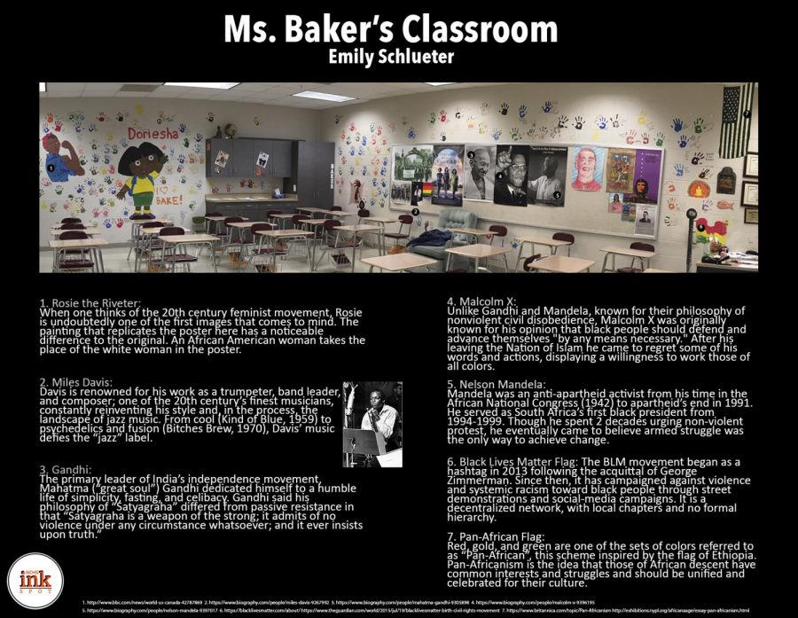 Breaking Down the Walls: Looking at Ms. Bakers classroom