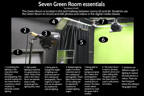 Seven Green Room essentials: A look at the Green Room