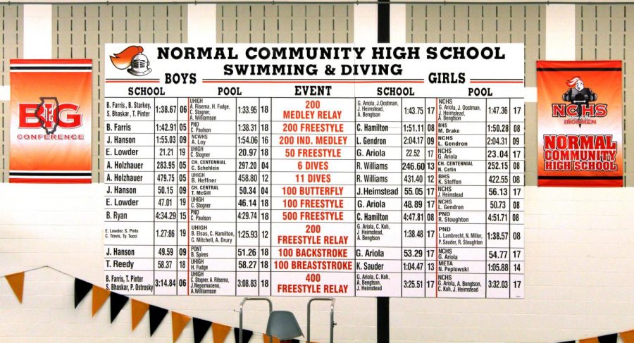 Lady Iron swim & dive seniors cap off their athletic careers