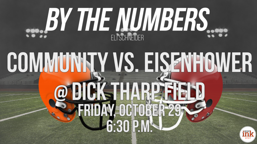 By the numbers - NCHS vs. Blue Island Eisenhower