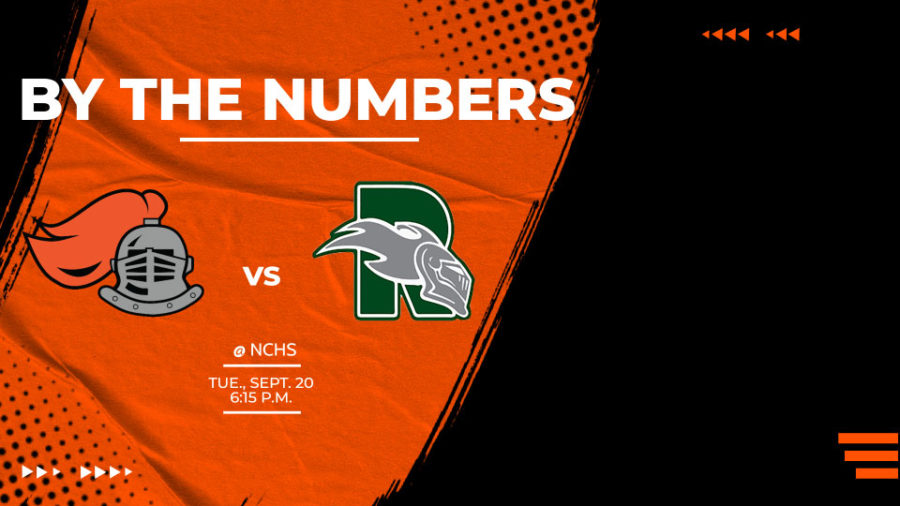 By the Numbers: Ironmen Soccer vs. Peoria Richwoods [video]