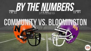 By the Numbers: Ironmen vs. Bloomington [video]