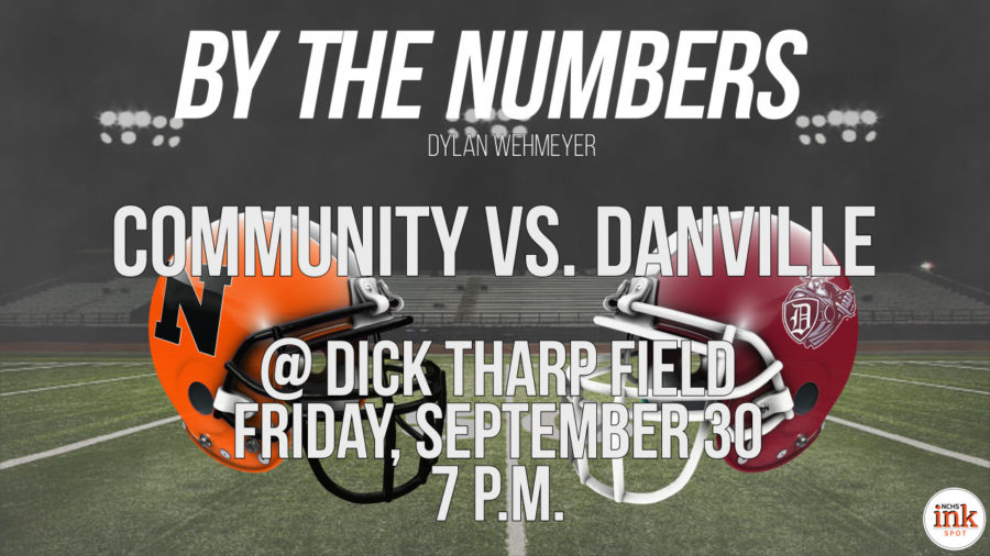 By the Numbers: Ironmen vs. Danville [video]
