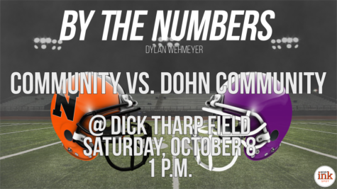 By the Numbers: Community vs. Dohn Community [video]