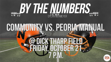 By the Numbers: Community vs. Peoria Manual [video]