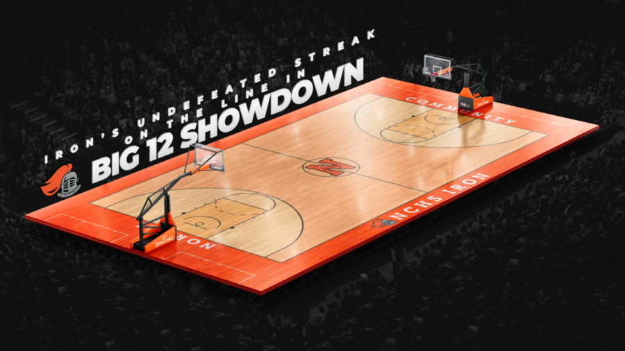 Iron’s undefeated streak on the line in Big 12 showdown
