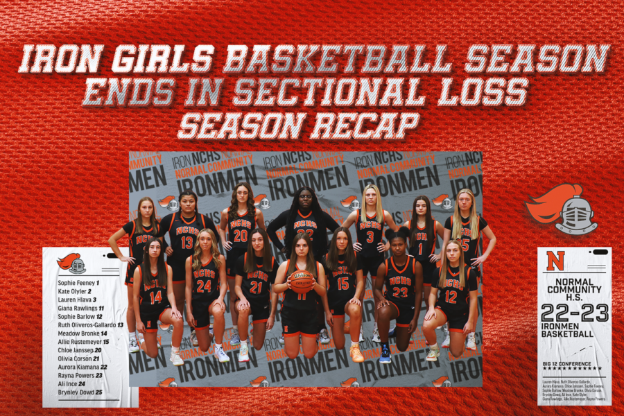 Iron girls basketball season ends in Sectional Finals loss: Season recap