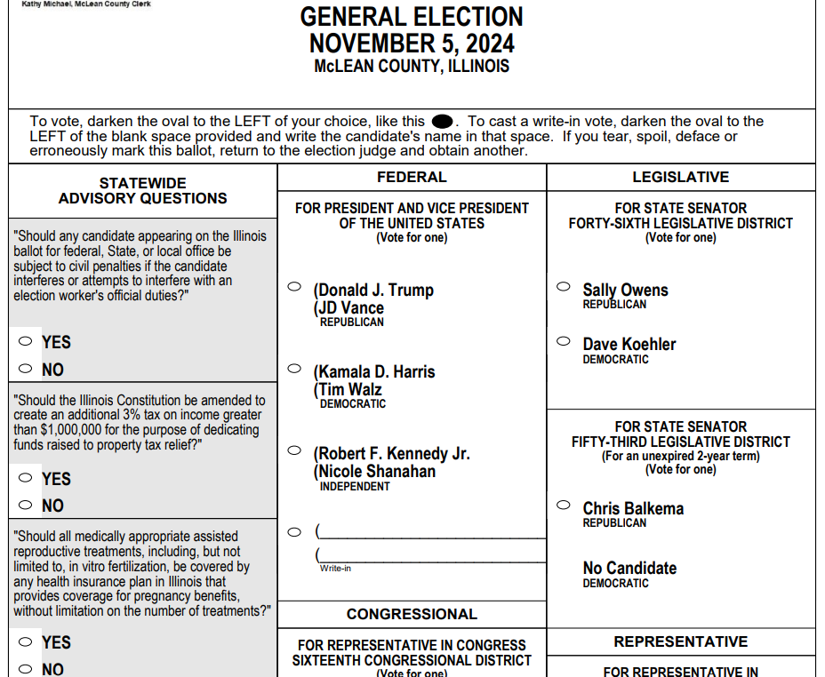 Illinois Voters may still register in person at an early voting site or on election day at their polling place with two forms of ID, one including a home address.
Specimen Ballot Courtesy of: McLean County Election Commission