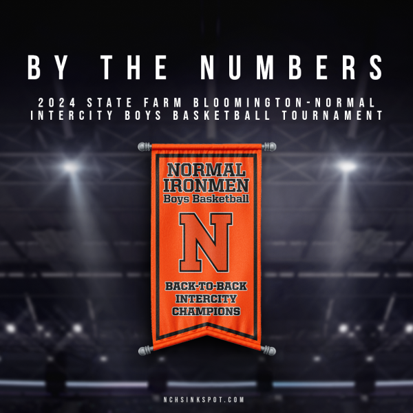 Breaking down Ironmen boys basketball’s Intercity Championship by the numbers