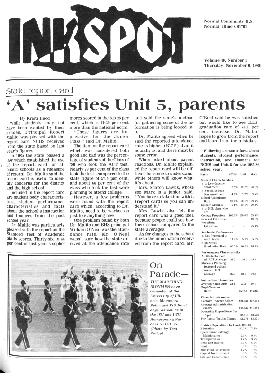 Volume 40, Issue 5 – Nov. 6, 1986