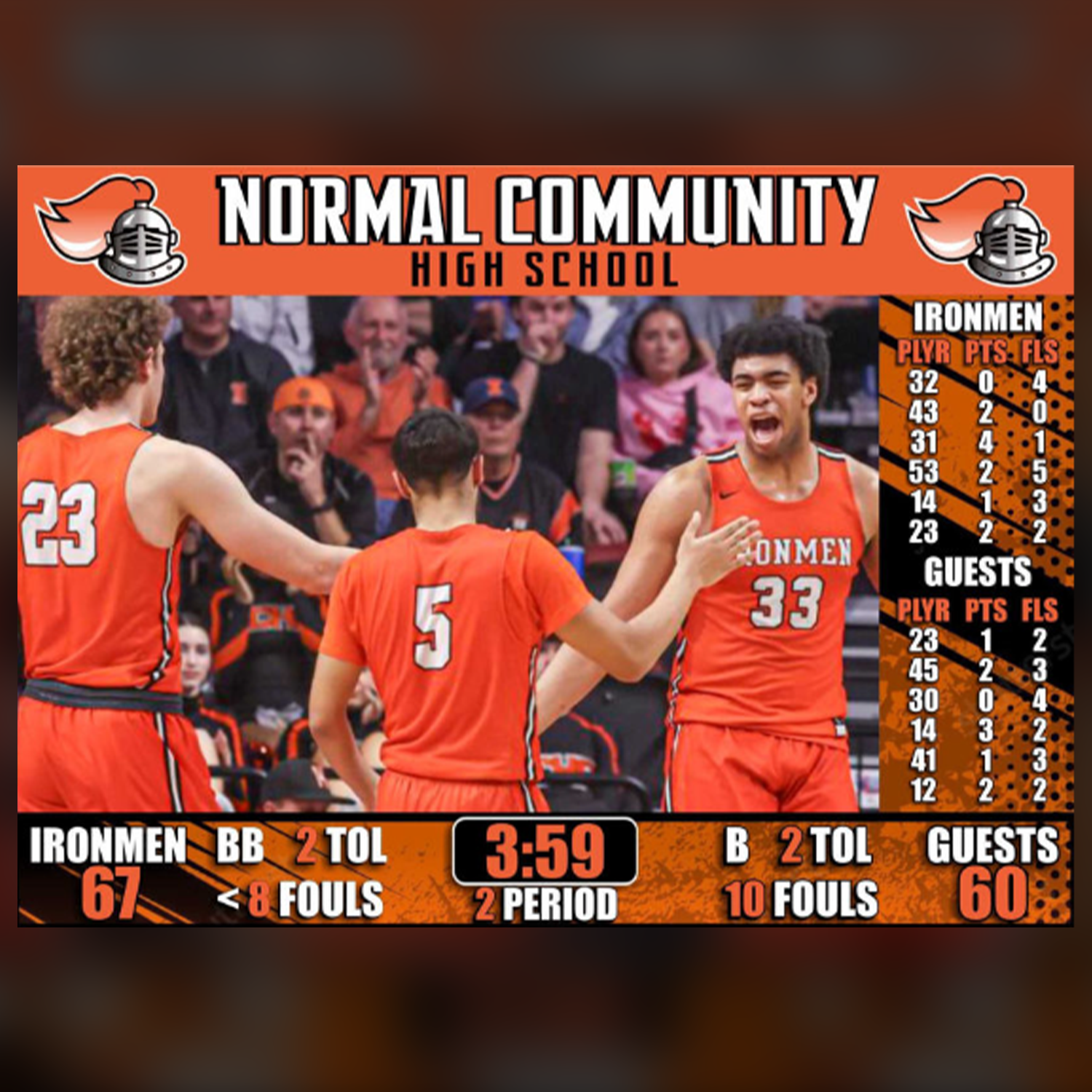 A mockup of the video scoreboards being installed in the East Gym over the summer.

Image Courtesy of: Community Athletics department // Used with Permission