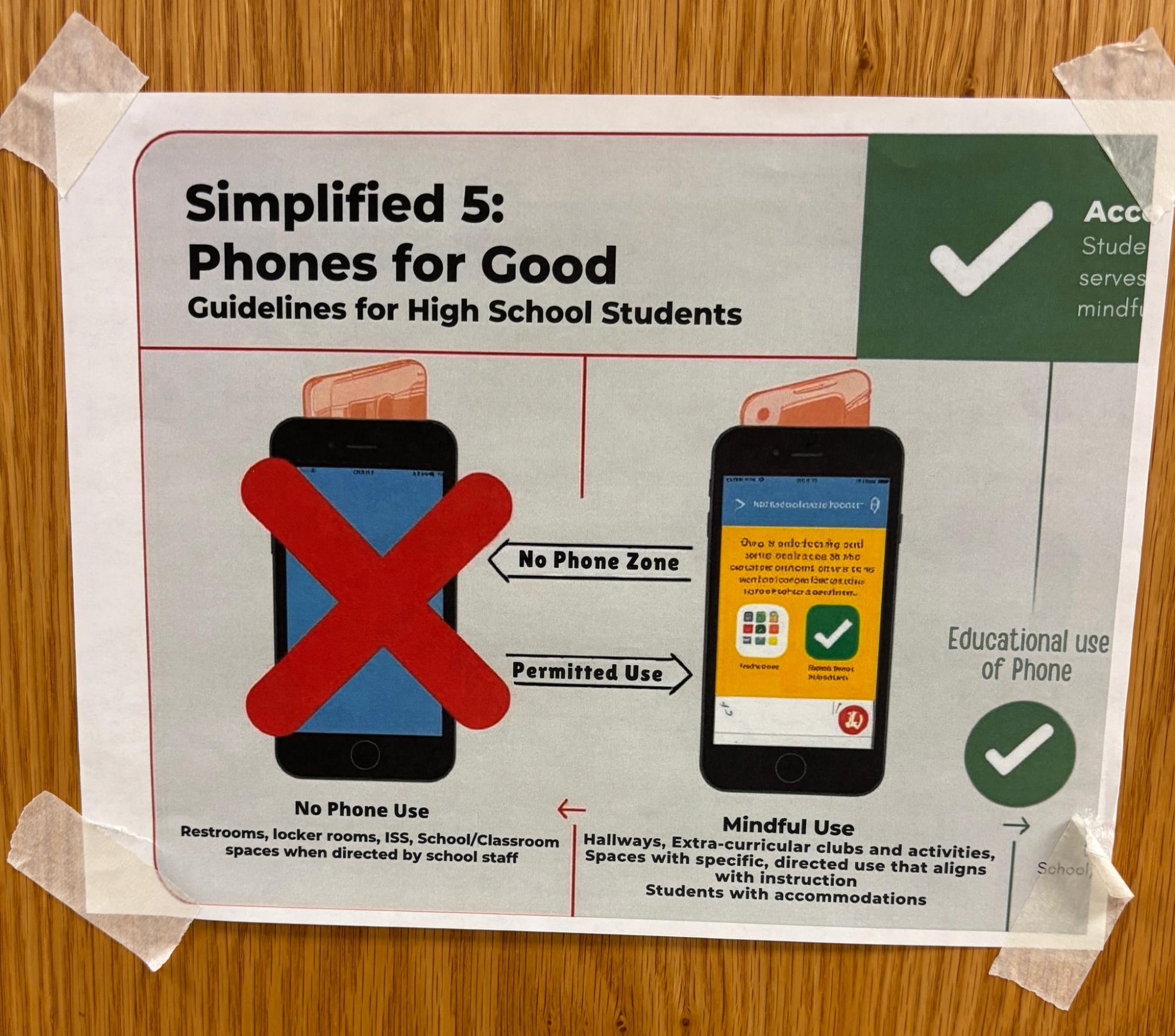 Unit 5 scaled back the blanket "silent and away" policy at the high school level, allowing students to use phones during non-instructional time and with teacher permission.